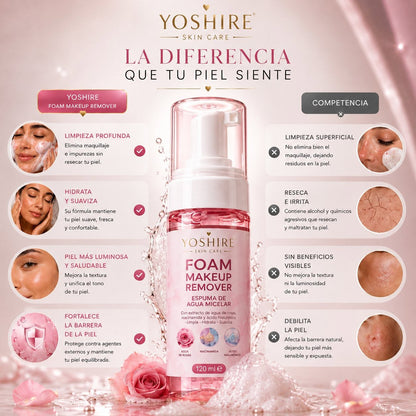 Desmaquillante Facial en Espuma — Agua Micelar