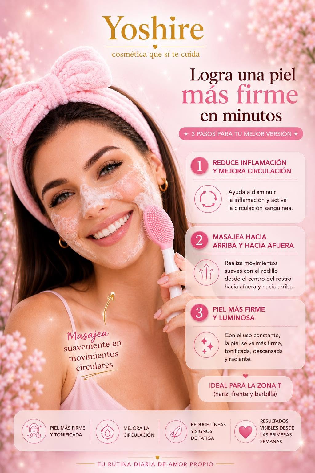 Kit Skincare con Accesorios
