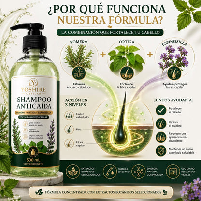 Shampoo Anti Caída