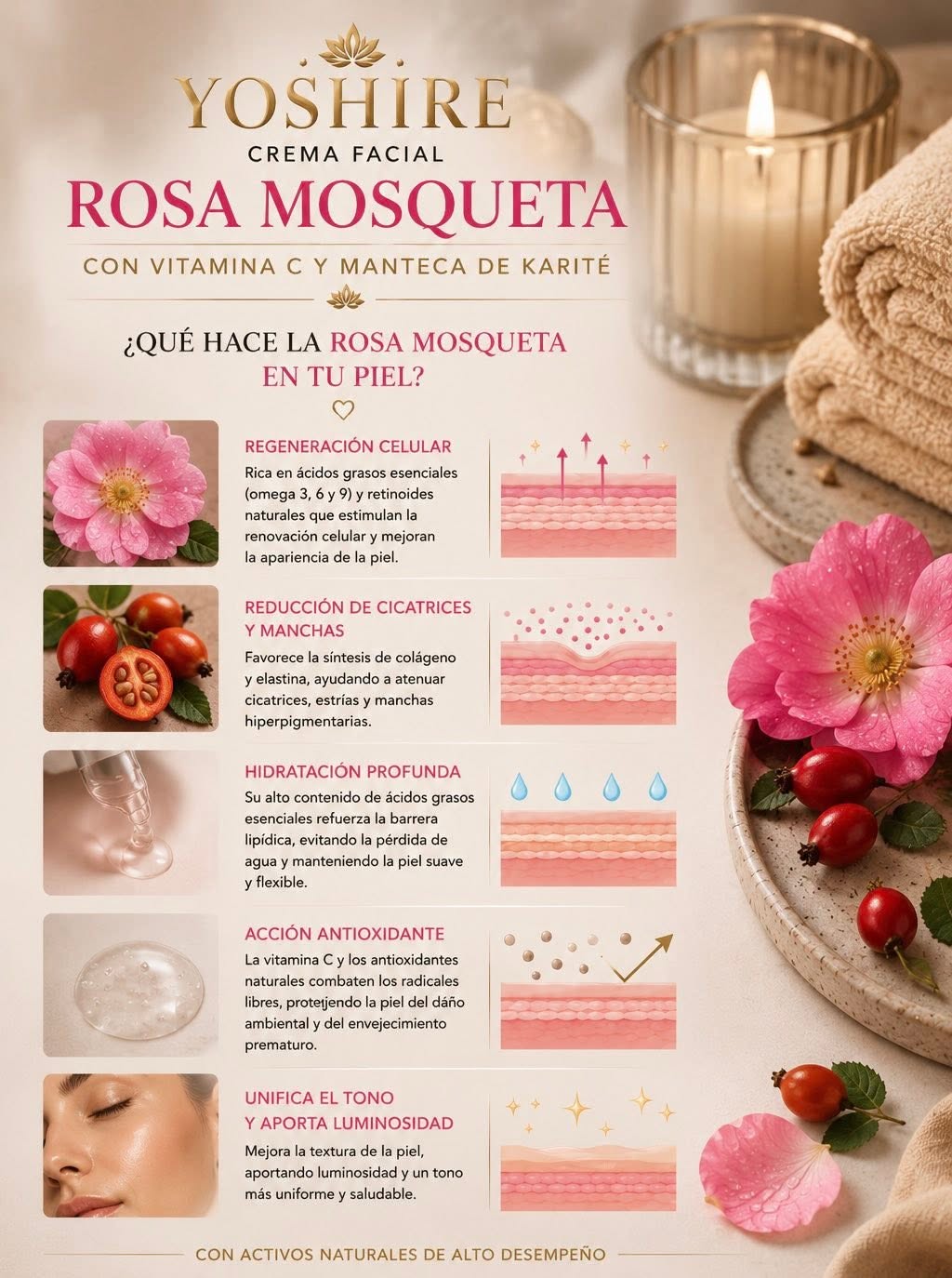 Crema Rosa Mosqueta — Nutre y Regenera