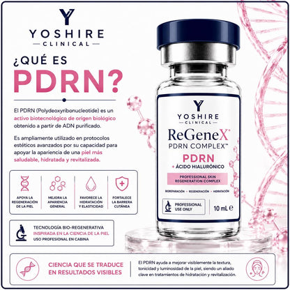 Sérum ReGeneX PDRN — Professional Skin Regeneration Complex