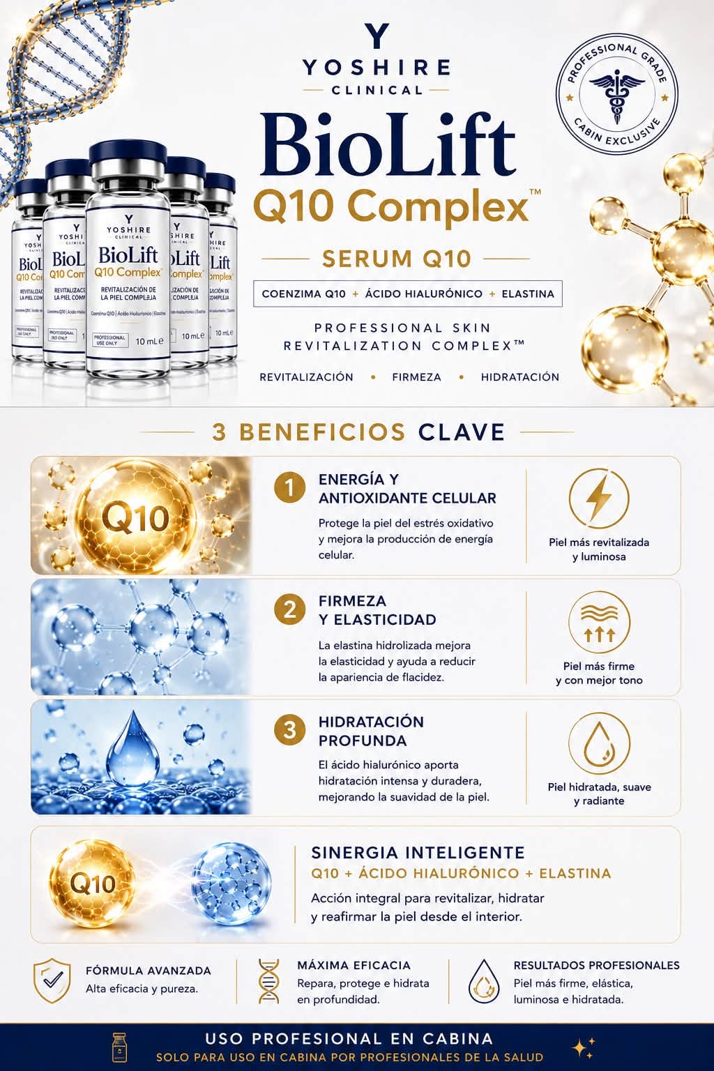 Sérum BioLift Q10 Complex™