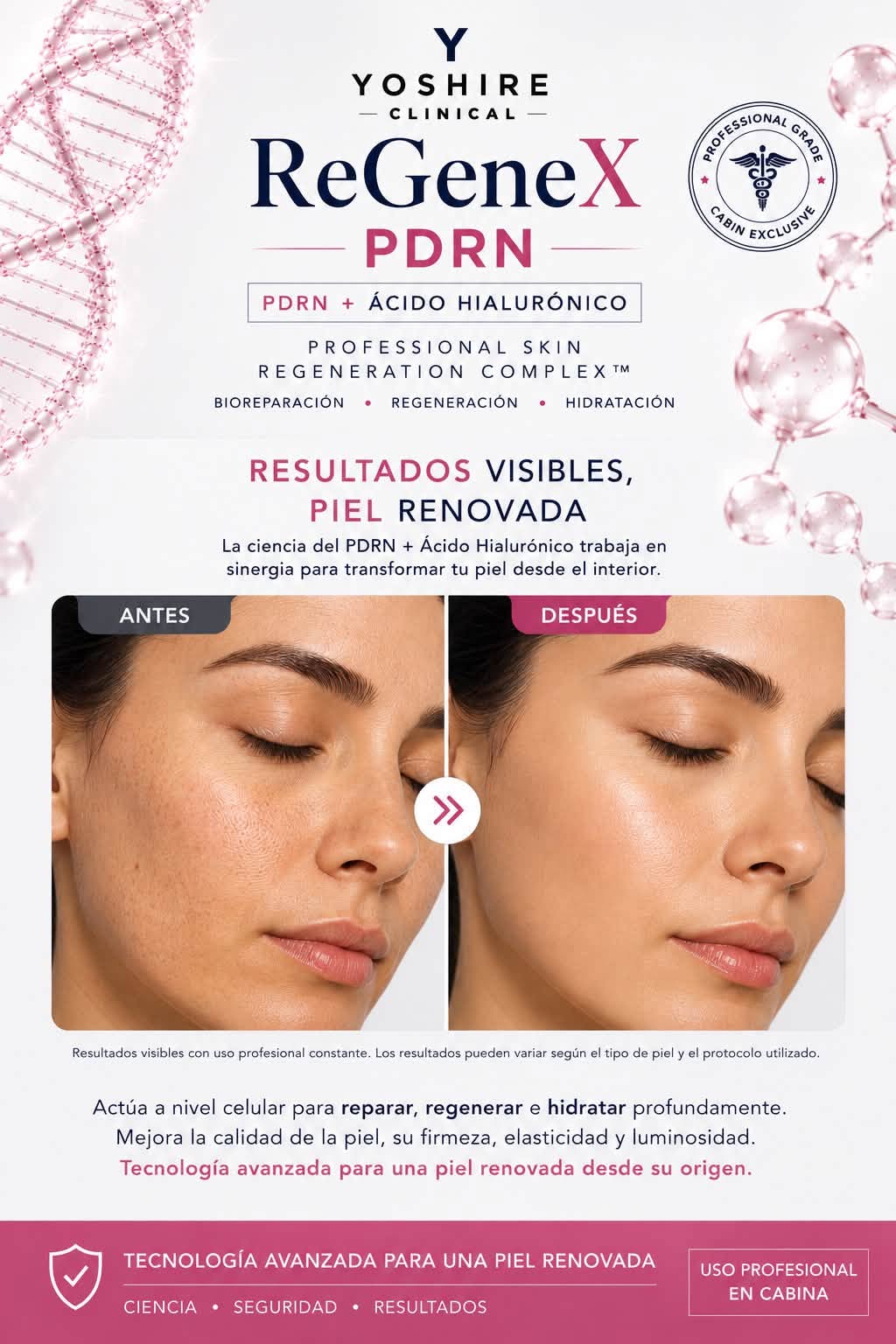 Kit PDRN — 5 Sérums