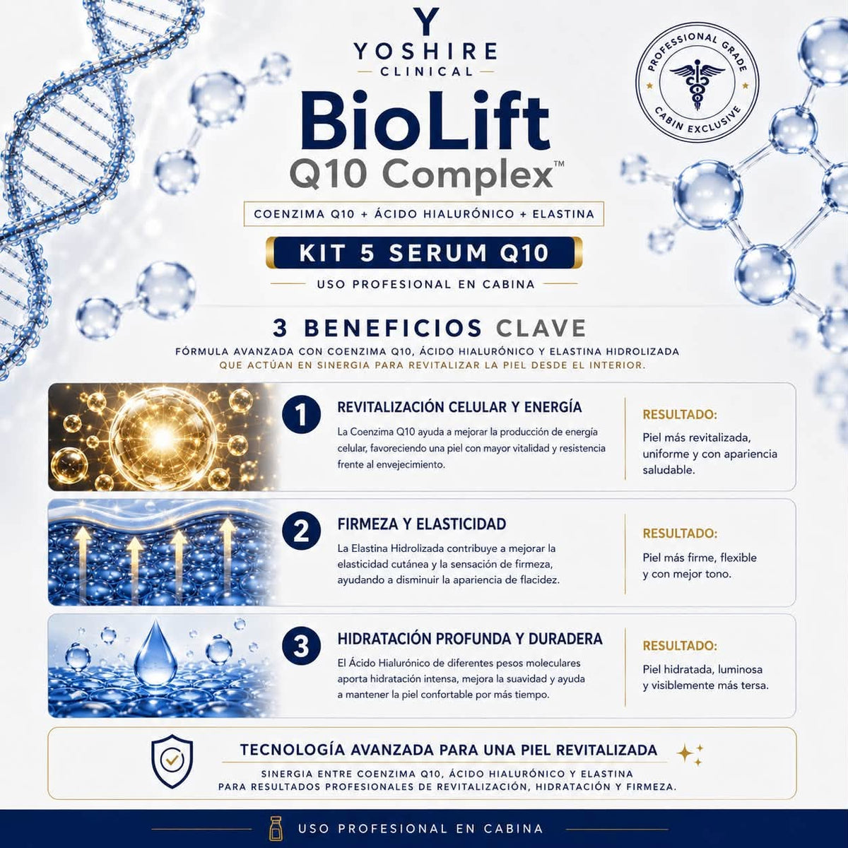 Sérum BioLift Q10 Complex™