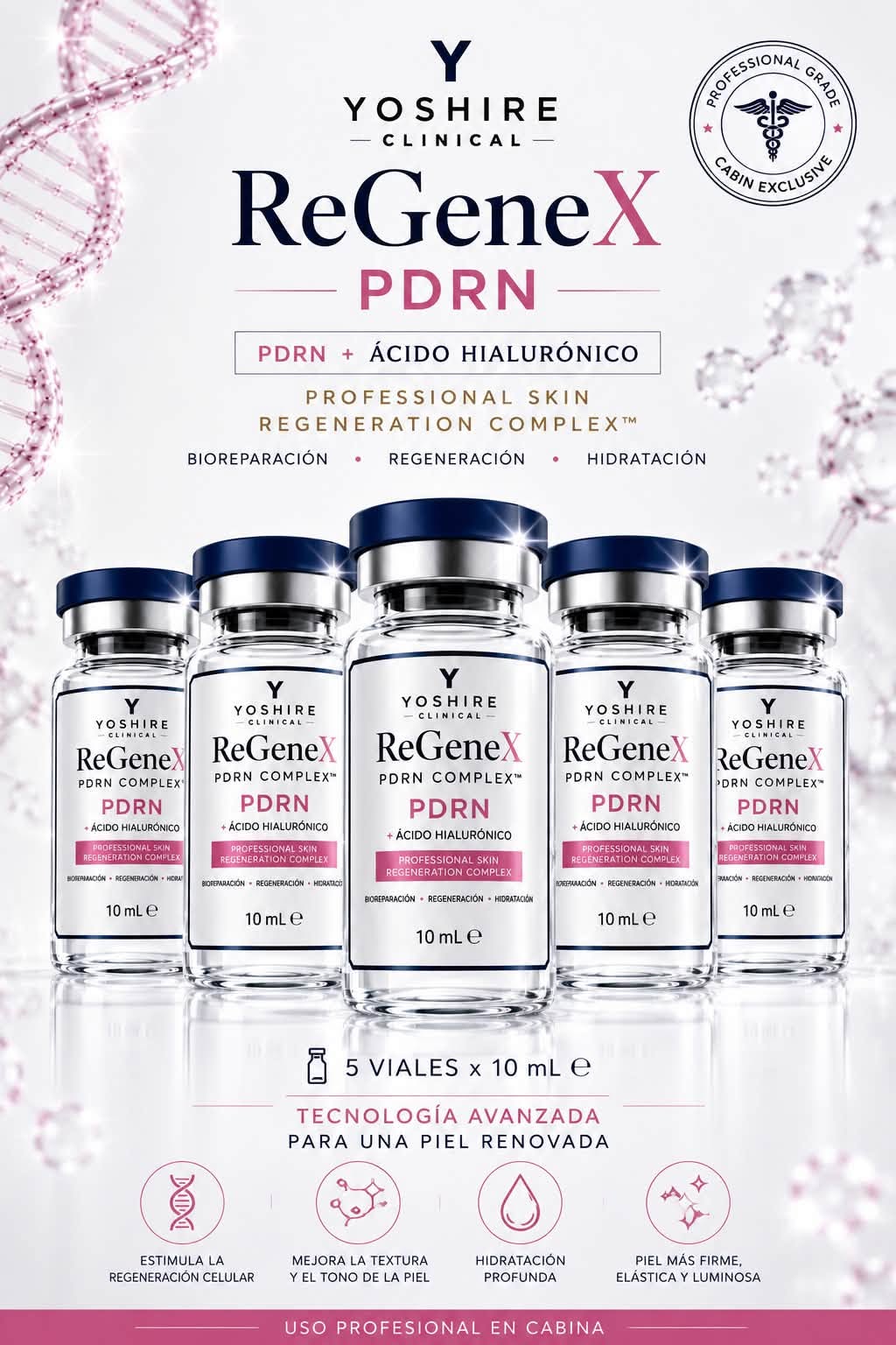 Kit PDRN — 5 Sérums